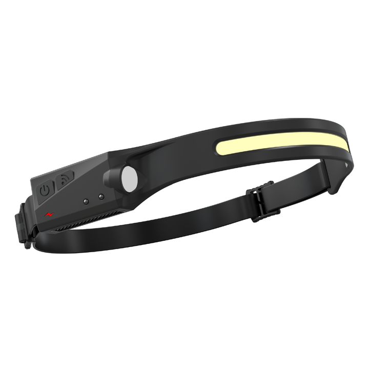 LED Headlamp