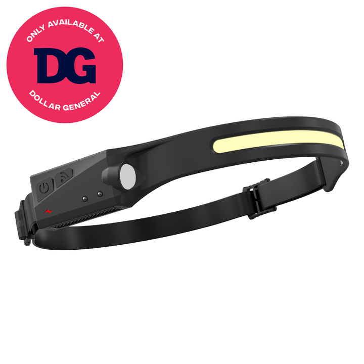 LED Headlamp