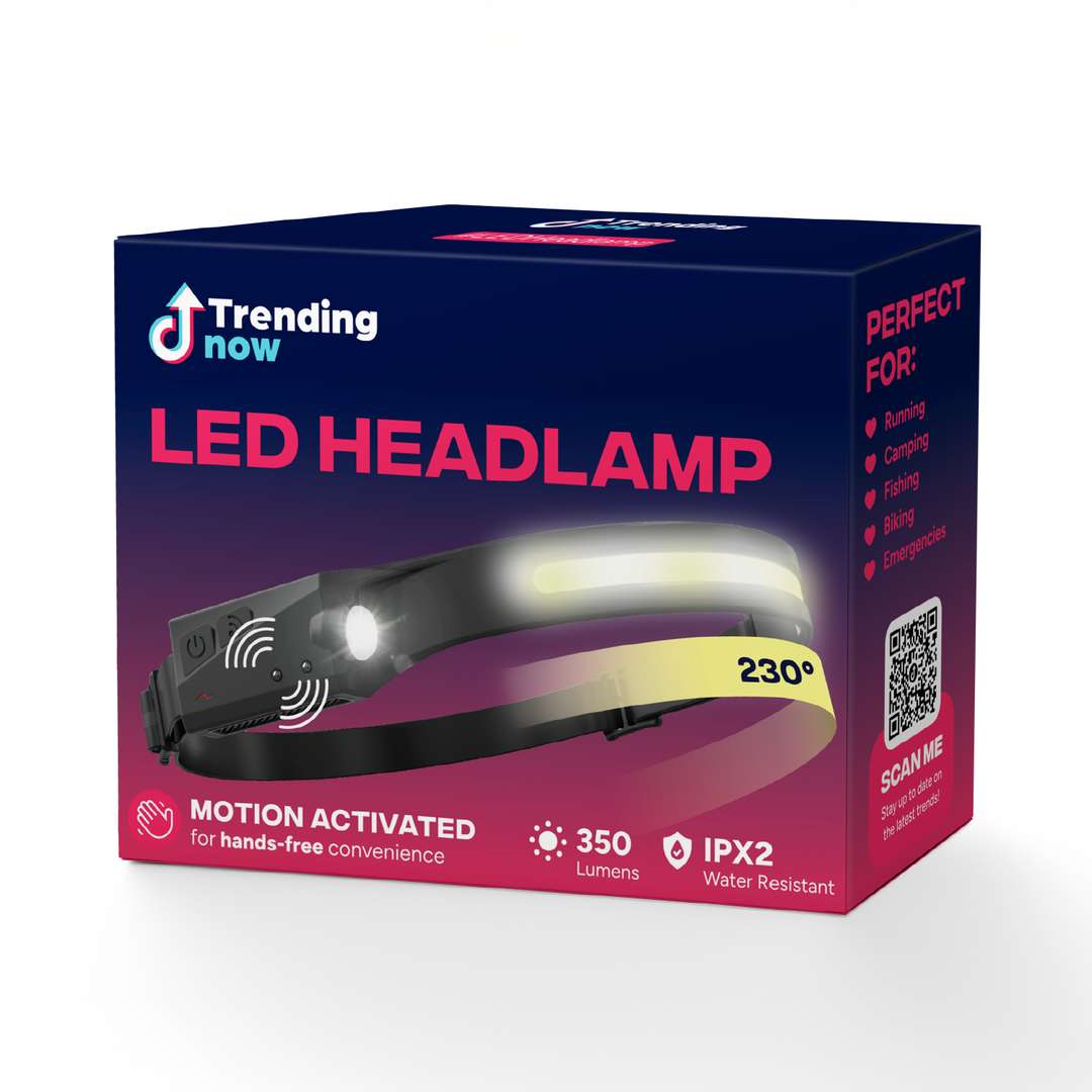 LED Headlamp